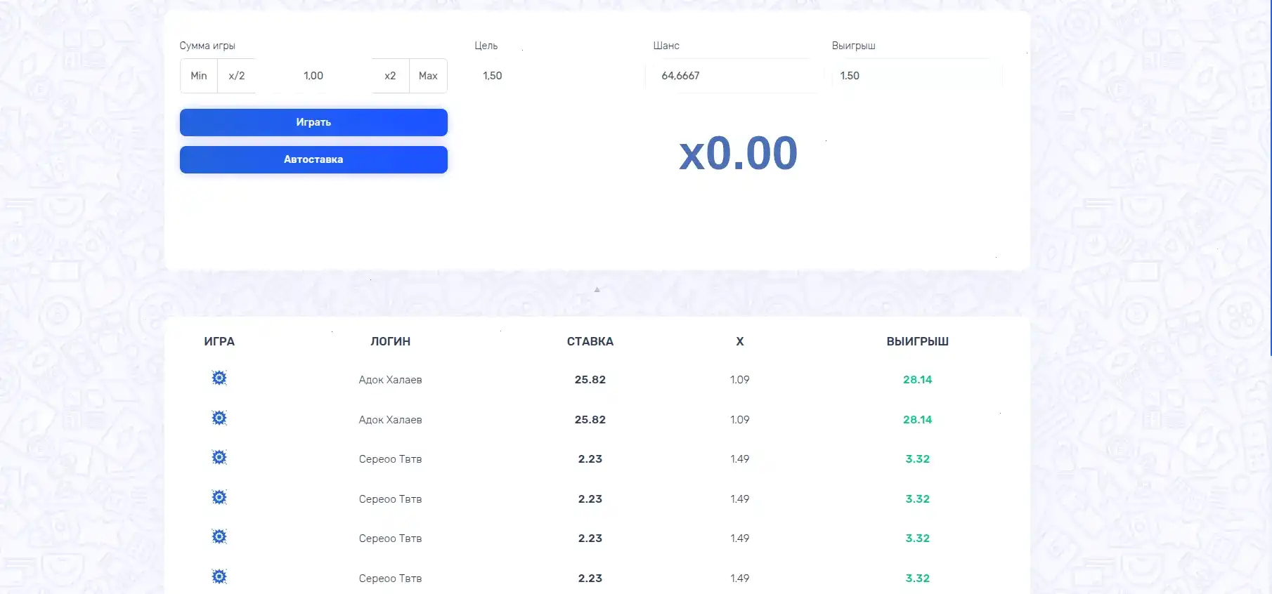 Турнирная таблица и лидеры в Fair Spin